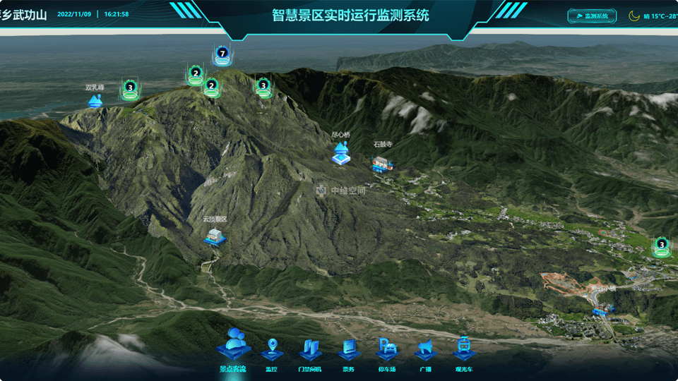 海原倾斜摄影技术在旅游规划中的应用？